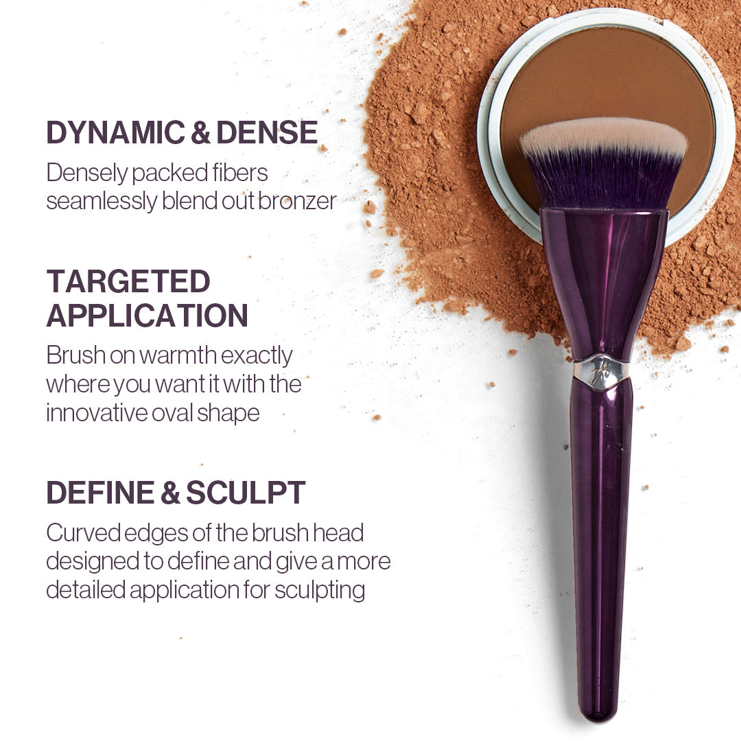 Complete Face & Eye Collection