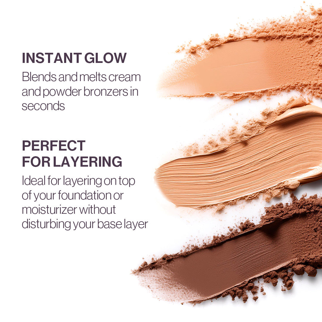 Complete Face & Eye Collection