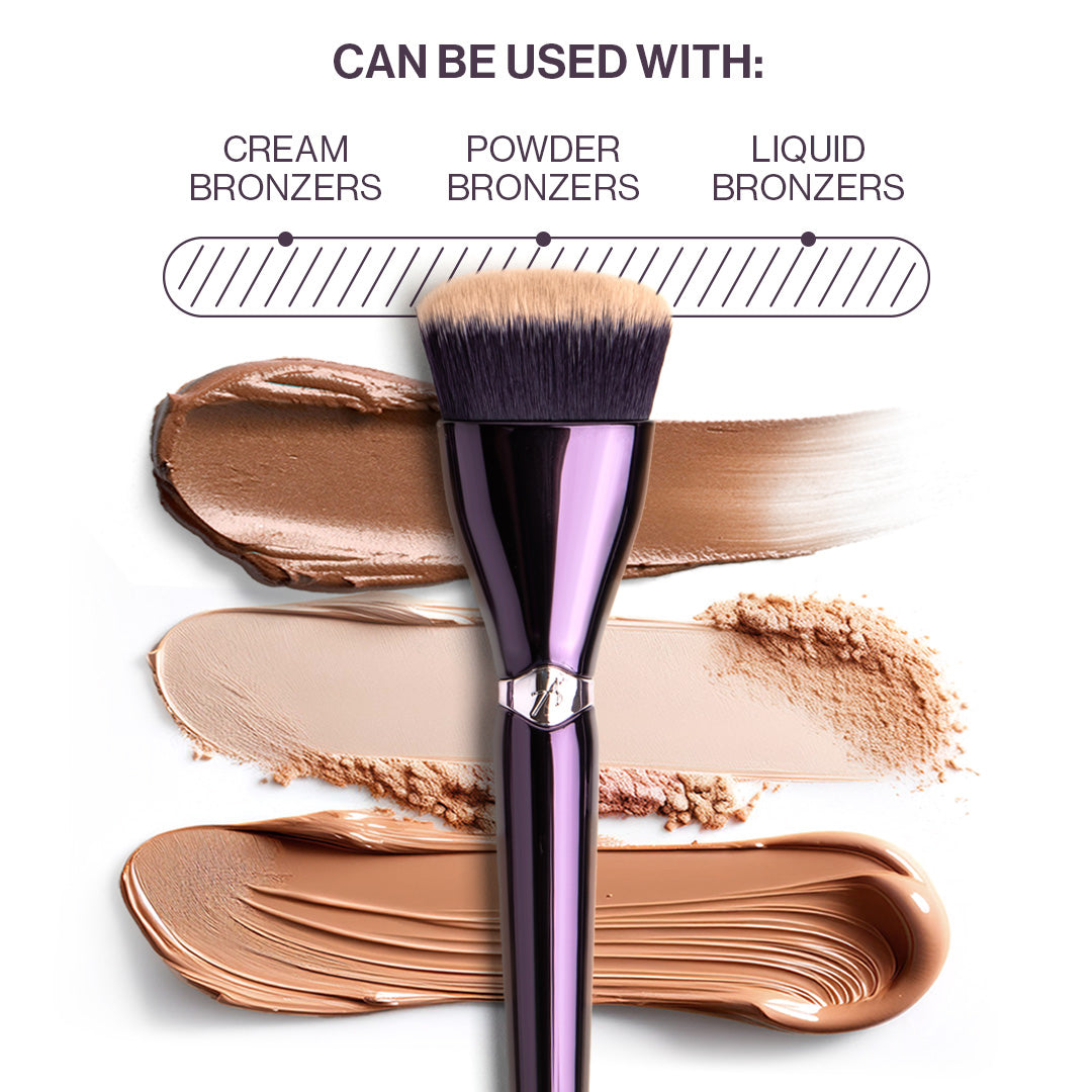 Complete Face & Eye Collection