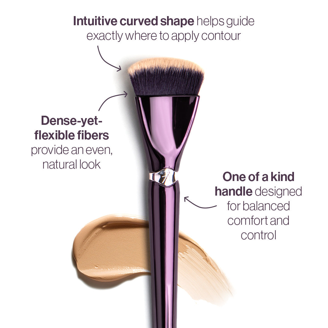 Complete Face & Eye Collection
