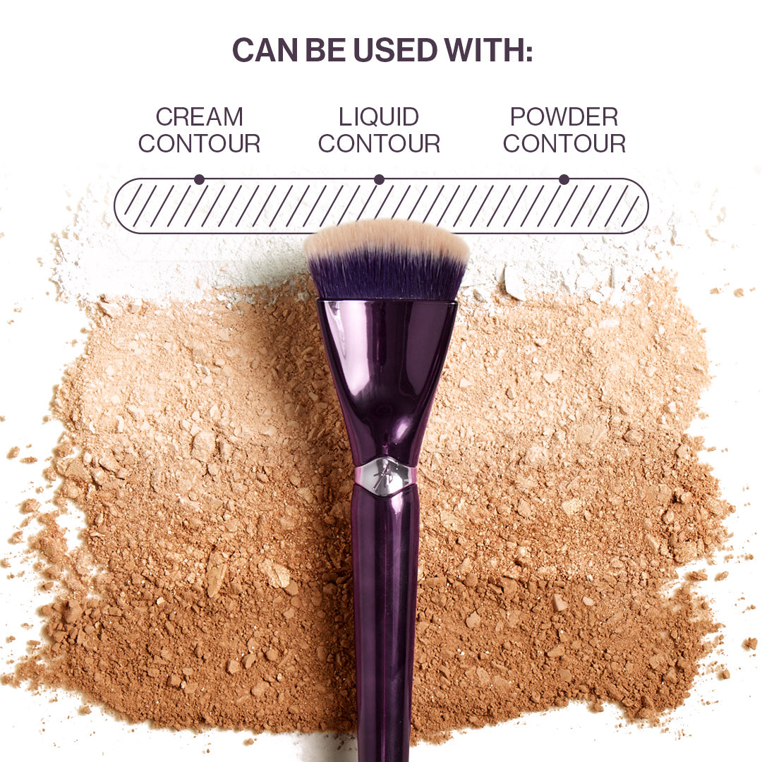 Complete Face & Eye Collection