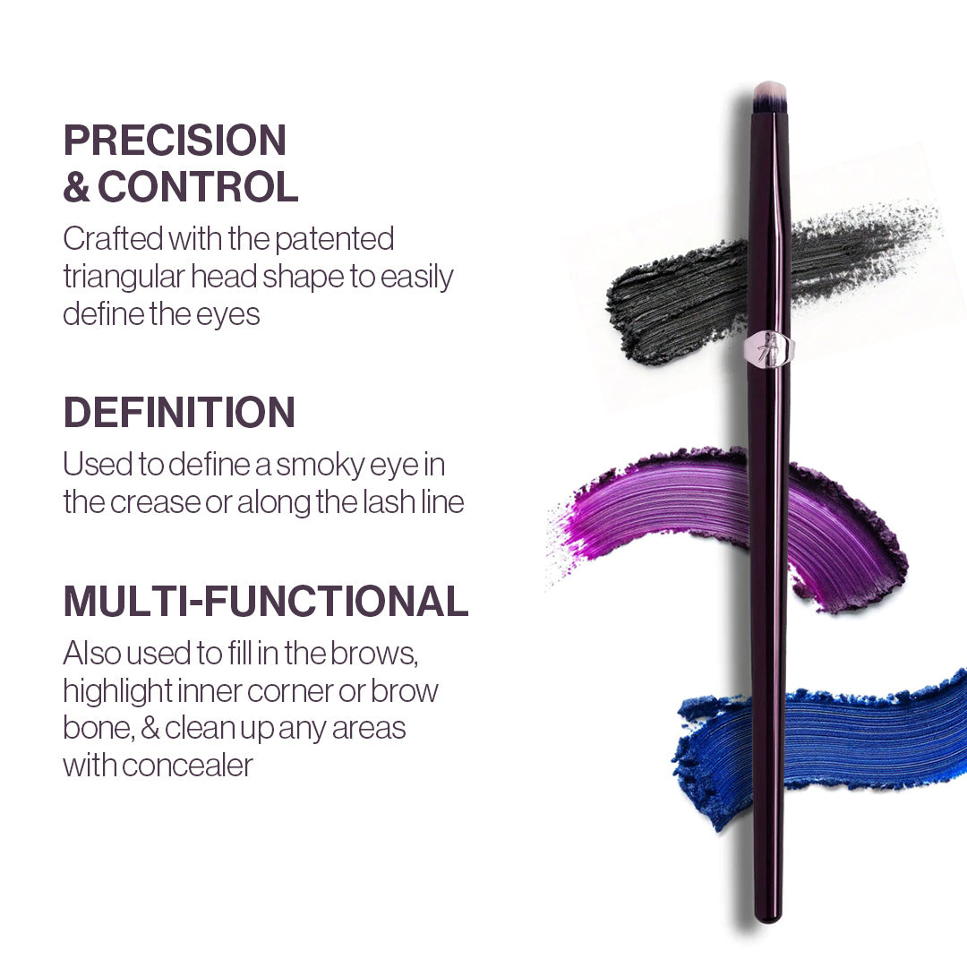 Complete Face & Eye Collection