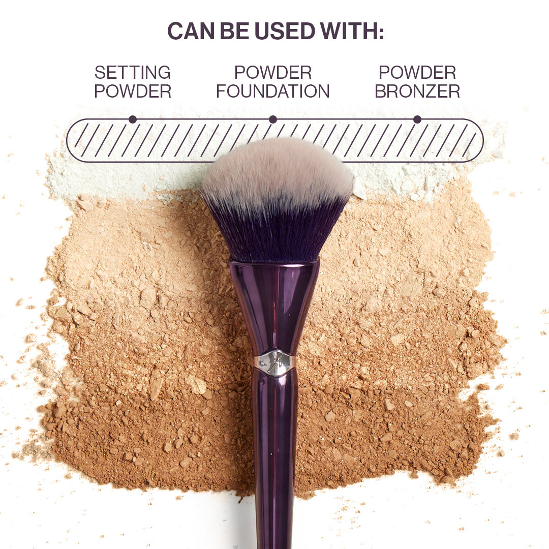 Complete Face & Eye Collection