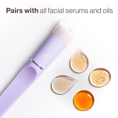 Complete Skincare Collection